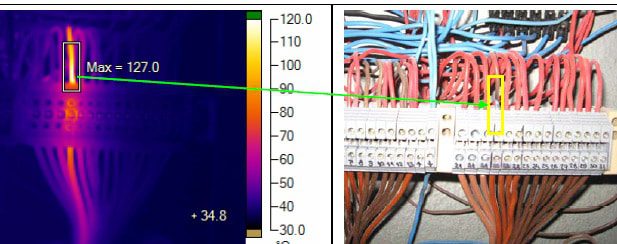 בדיקות תרמוגרפיות - זיהוי כבל חשמל מועד לכשל